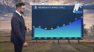 More of the bitter cold