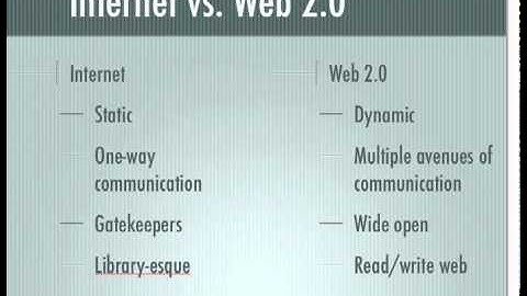 Blogs & Wikis for Teachers - Unit 1 Part 2.mp4