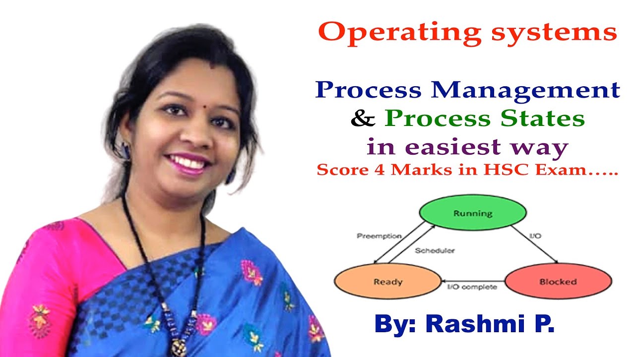 Process States,Running, Ready & Blocked state || Lecture 05 ||Process