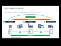SAP Batch Management Process #SAP #SAPBatchManagement #SAPMM #SAPLogistics