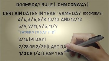 Calculate The Day Of The Week For Any Date Until 2099   The Magic of Mathematics