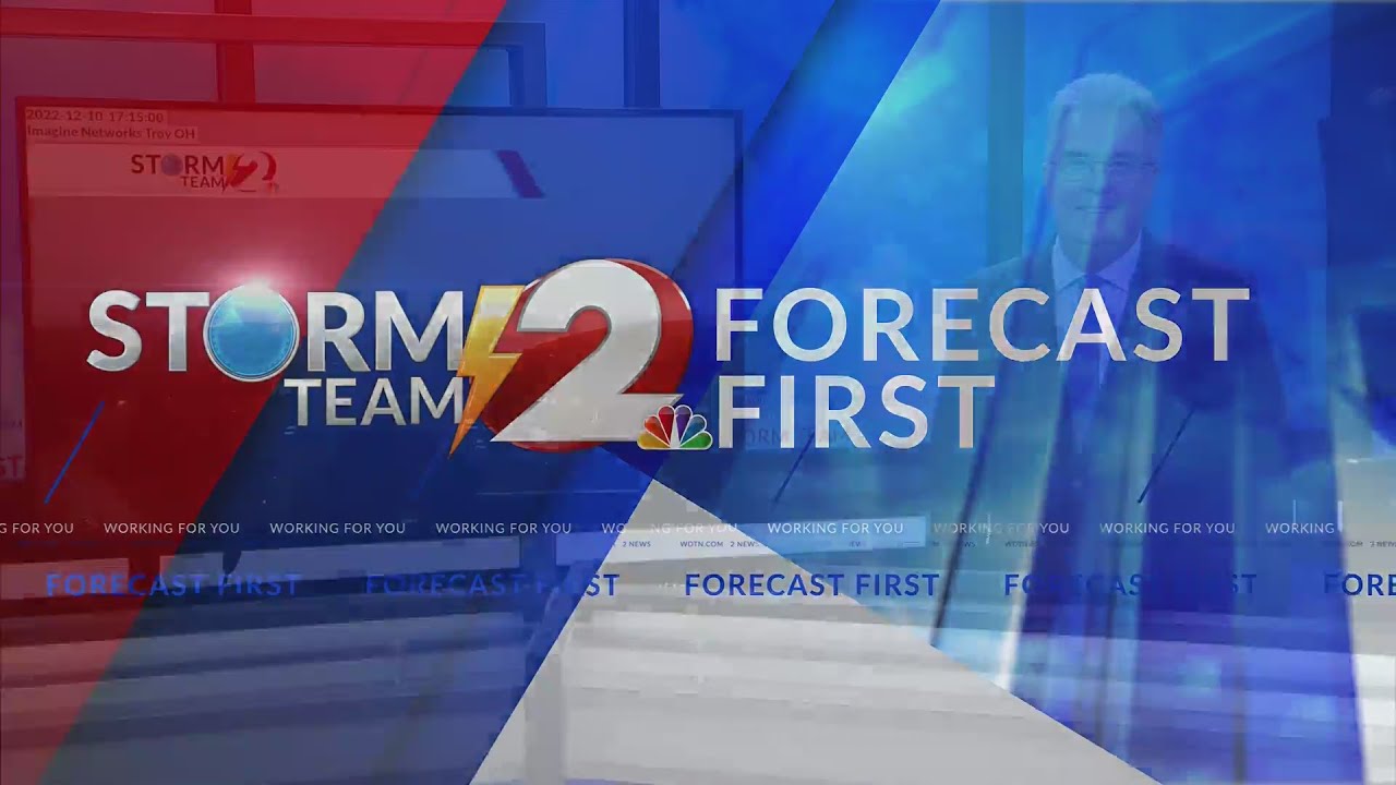 Storm Team 2 Forecast - YouTube