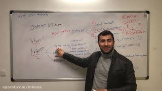 همفکری مانگو | بروزرسانی اصولی محتوا