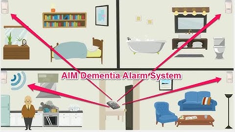 Dementia Alarm & Automatic Fall Detector. Automatic fall alert even if not wearing pendant alarm.