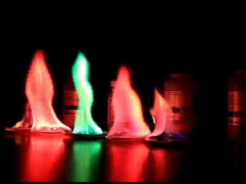 Colors of metal (Flame test) - YouTube