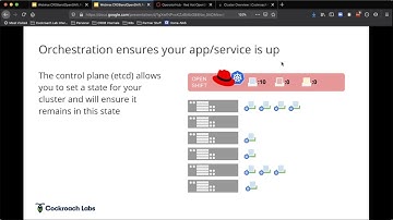 Distributed Transactions with CockroachDB on Red Hat OpenShift