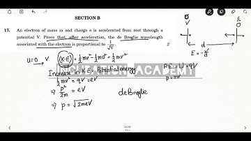 An electron of mass and charge e is accelerated from rest through potential V.de Broglie wavelength