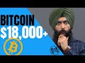 Bitcoin 2020 - What You NEED To Know Before Buying Bitcoin In 2020