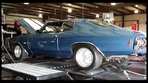 Win This 1971 Chevelle Charity Raffle - V8TV-Video