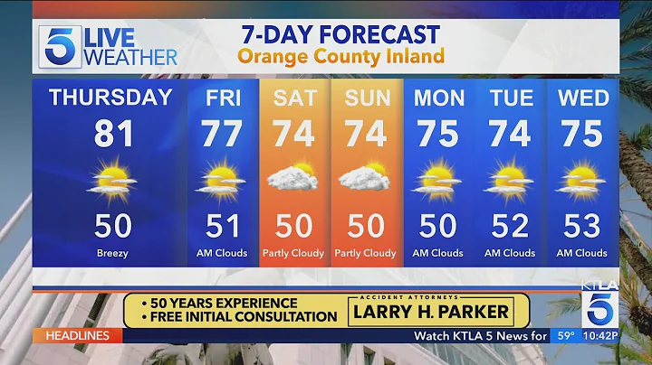 KTLA 5 News weather forecast - Wednesday Dec. 10, 2025