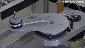 System Control Theory and Networked Robotics