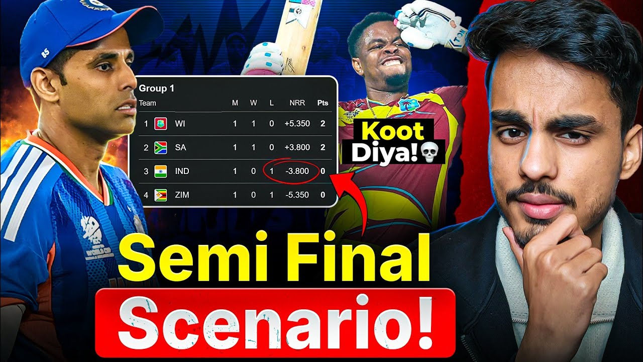 India Latest Semi Final Scenario Explained 🏏 | Kaise Qualify Karegi Team India? T20 WC 2026