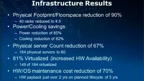VMware world  SP9654-Migrating Mission Critical Applications from RISC to Virtualized IA at Eli Lill
