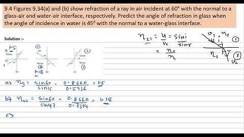 Q 9.4 Solution Ray Optics CBSE Std 12 Physics