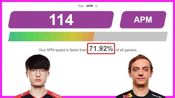 What is APM and Why Should You Care...