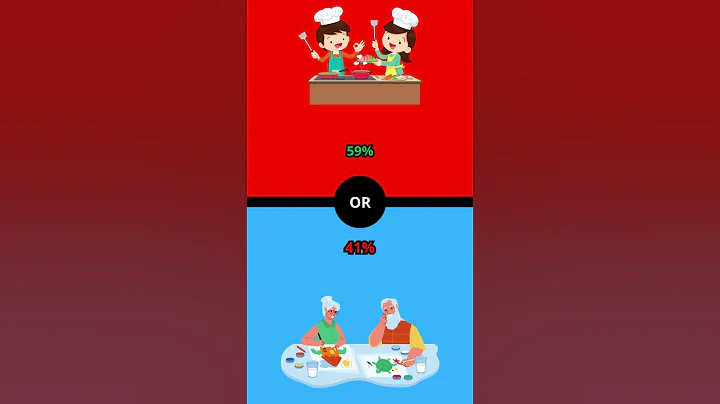 What Would You Rather Do? |39 #quiz #wouldyourather #funnyvideo #dailyfacts