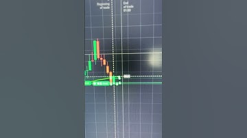 🤑💸PERFECT Binary Options STRATEGY for Quotex!💵😬