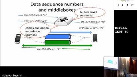 Multipath TCP Tutorial