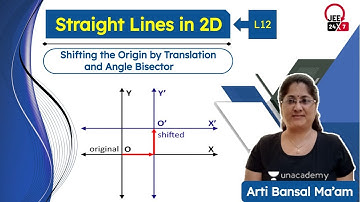 JEE Maths: Straight Lines in 2D L12 | JEE 24x7 | Arti Bansal
