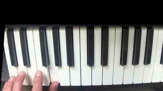 Play Uptown Funk on Keyboard: The Bassline