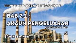 Nota Audio | Perakaunan Kos : Akaun Pengeluaran | SPM KSSM KBAT 2021/2022 Nota Audio | Perakaunan Kos : Akaun Pengeluaran | SPM KSSM KBAT 2021/2022