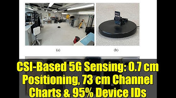 CSI-Based 5G Sensing: 0.7 cm Positioning, 73 cm Channel Charts & 95% Device IDs