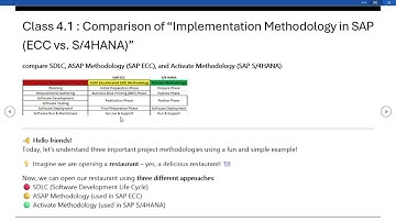 SAP Implementation Methodology 🔧 | Class 4: ASAP vs Activate (ECC vs S/4HANA) | SAP MM Simplified