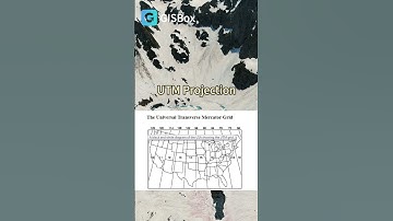 #gis GIS Projections: 3 Types for Spatial Data