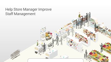 3D Camera for Retail Business Intelligence