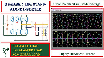 3 Phase 4 Leg Stand-alone Inverter MATLAB Simulation.