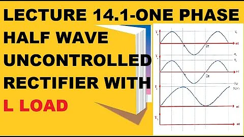 Lecture 14.1 | One phase half wave uncontrolled rectifier with L load | circuit and waveform |