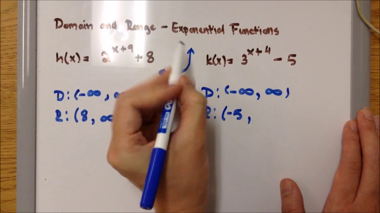 3 1C Domain And Range Of Exponential Functions YouTube 3 1C Domain And Range Of Exponential Functions YouTube