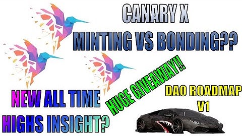 CANARY X PASSIVE INCOME ROADMAP ❗❗CNYX CHART ANALYSIS🚀🍀, COMPARING MINTING AND BONDING OF ASSETS🔁❗