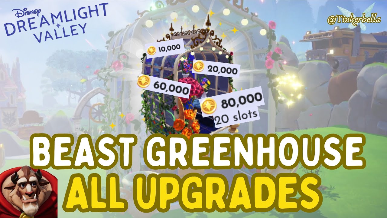 BEAST GREENHOUSE- All Upgrades
