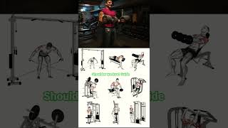 Full Body Workout at Home  Equipment | Burn Fat &amp; Build Muscle Fast  #FullBodyWorkout #HomeWorkout