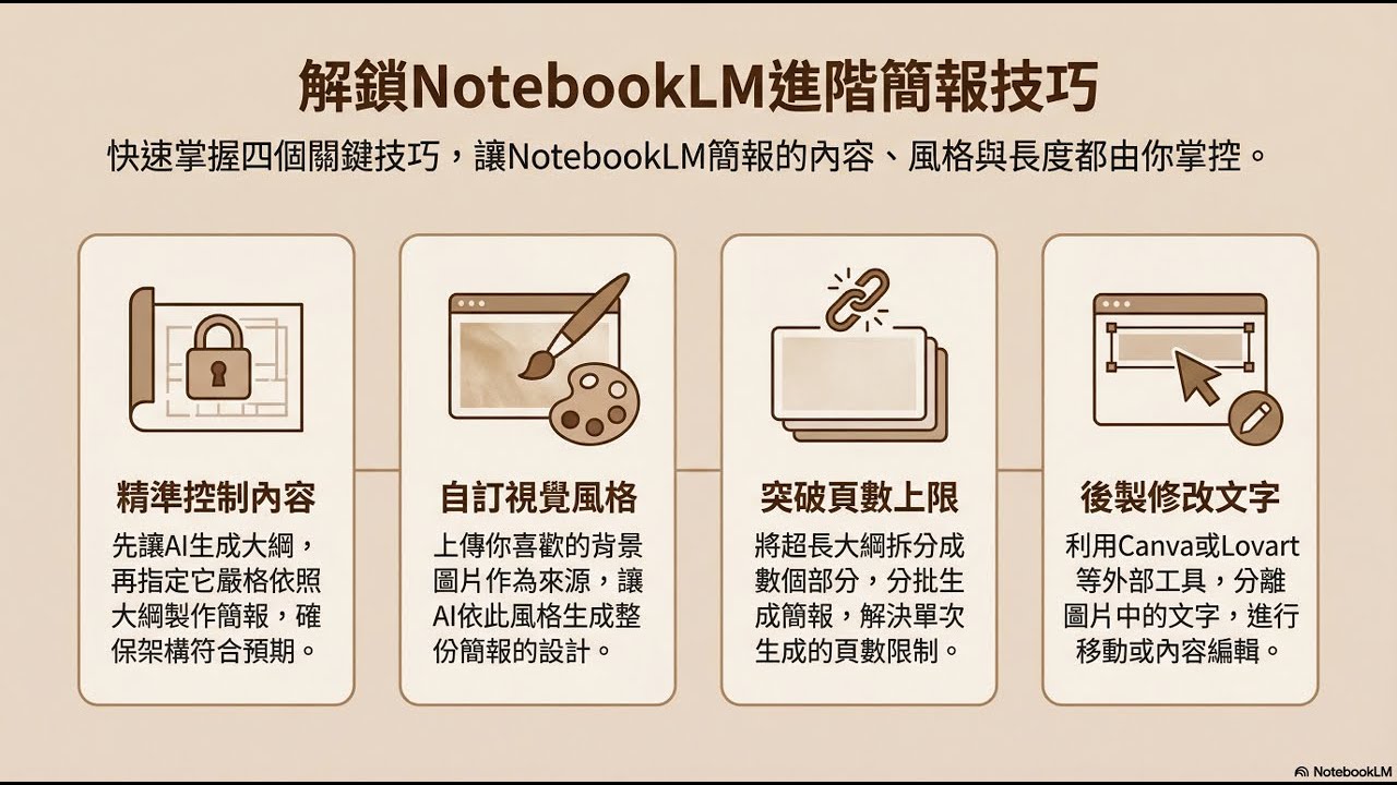 NotebookLM簡報模式進階技巧：指定內容、自訂風格、突破頁數、後續修改文字的方法都在這邊！