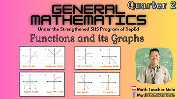 FUNCTIONS AND ITS GRAPHS | Linear, Absolute Value, Quadratic, Square Root, Cube Root
