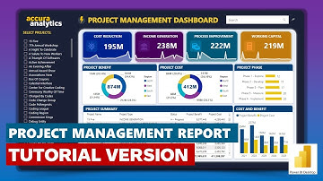 Project Dashboard | Design to Inspire | Power BI Report Tutorial