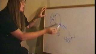 Objective & Subjective Characters | Dramatica Story Structure Theory - Part 21