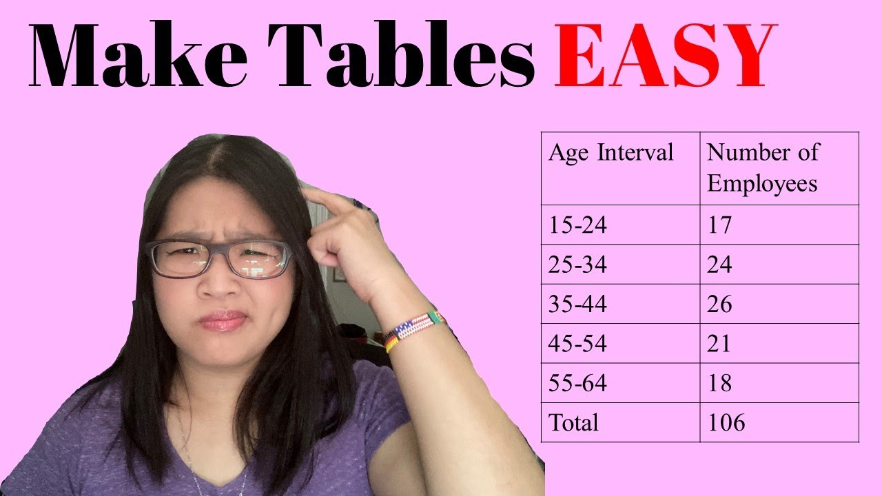 The Secrets of Tables in GRE Quantitative Comparison Questions