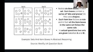 THE ULTIMATE COMPLETE BASIC INTRODUCTION TO ABSTRACT REASONING I Phan's UCAT Education