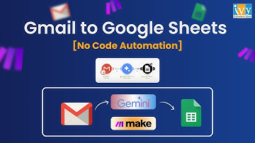 Automate Gmail to Google Sheets Using Make.com | Connect Gmail with Gemini