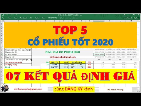 TOP 5 CỔ PHIẾU TỐT 2020 - 5 cổ phiếu tốt đầu tư trung và dài hạn trong chứng khoán