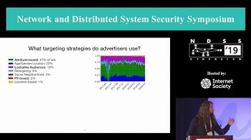 NDSS 2019 Measuring the Facebook Advertising Ecosystem