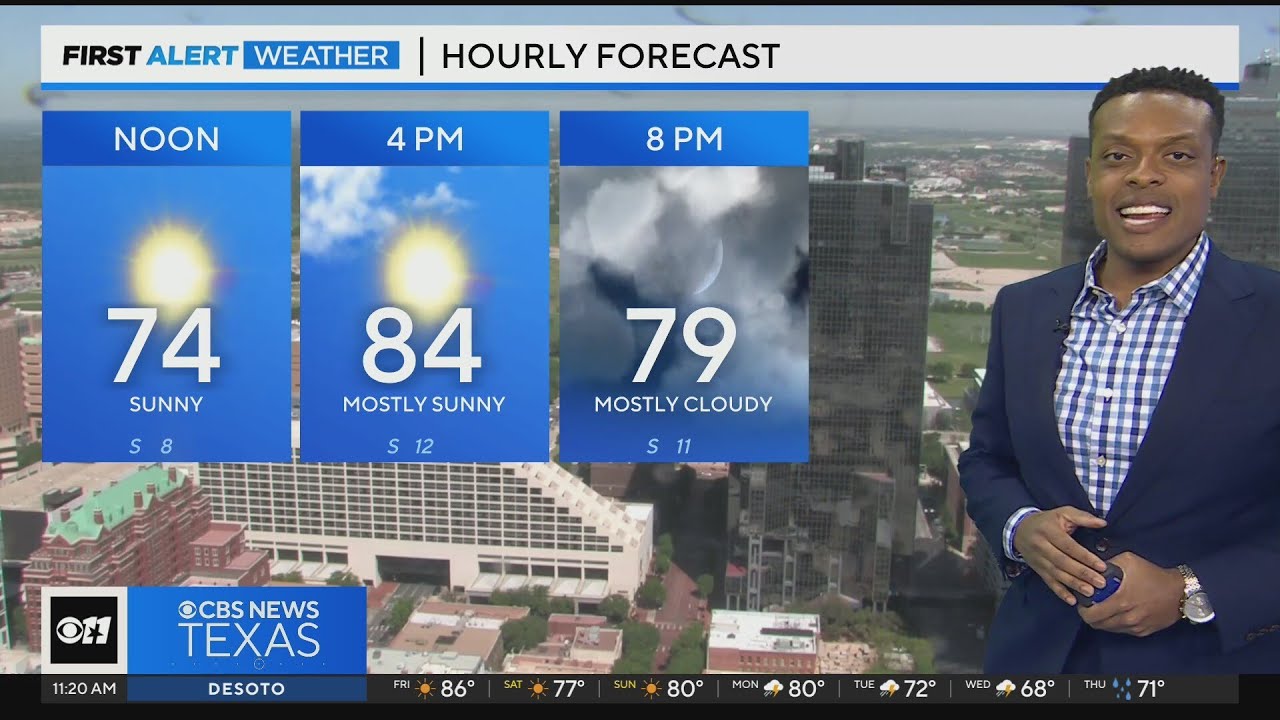 Hot, mostly sunny day wraps the work week - YouTube