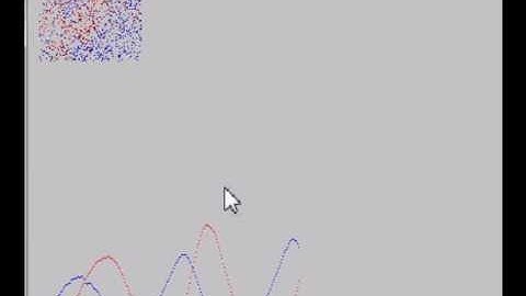 Predator-Prey Population Simulation with Evolution