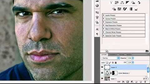 Photoshop: Dragan Effect