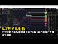 BTC短期上昇も長期は下落？2021年と酷似した構造を解説【2026年4月21日ビットコイン相場分析】