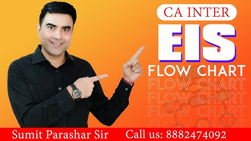 CA Inter EIS FLOWCHART | Sumit Parashar Sir | 8882474092