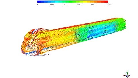 Moving Train External Airflow CFD Simulation, ANSYS Fluent Training